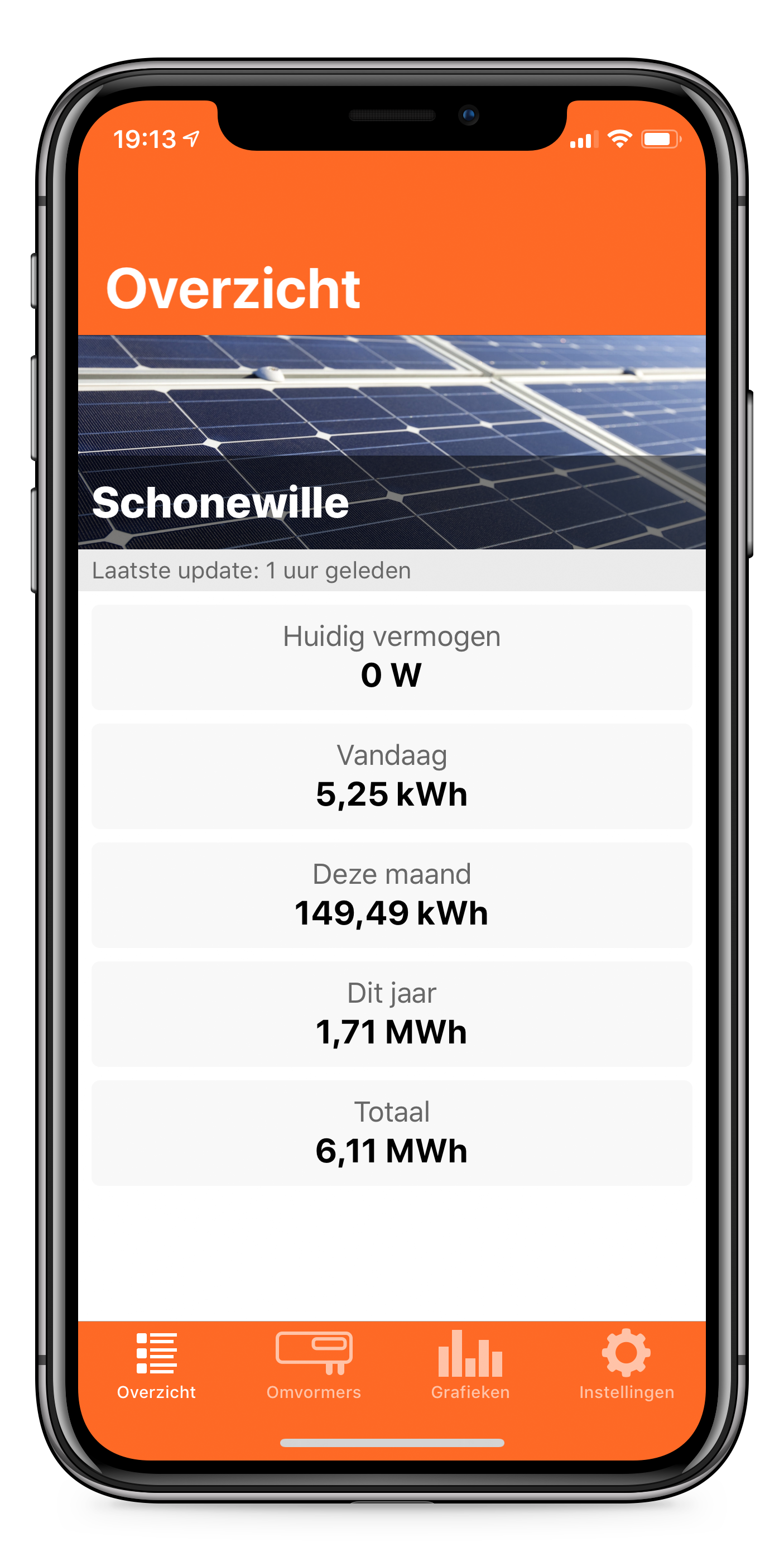 Smith Solar Monitoring Screenshot